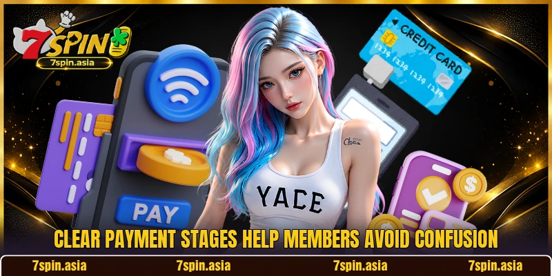Clear payment stages help members avoid confusion