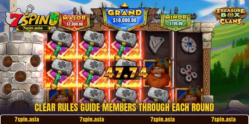 Clear rules guide members through each round Clear rules guide members through each round