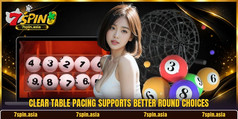 Clear table pacing supports better round choices Clear table pacing supports better round choices
