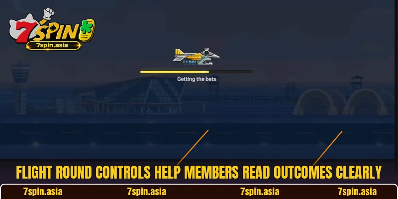 Flight round controls help members read outcomes clearly Flight round controls help members read outcomes clearly