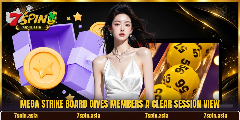 Mega Strike Board gives members a clear session view