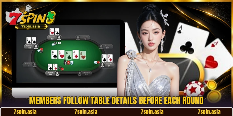 Members follow table details before each round