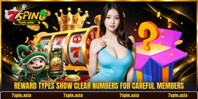 Reward types show clear numbers for careful members Reward types show clear numbers for careful members