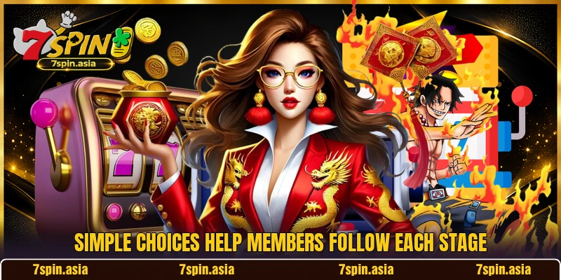 Simple choices help members follow each stage