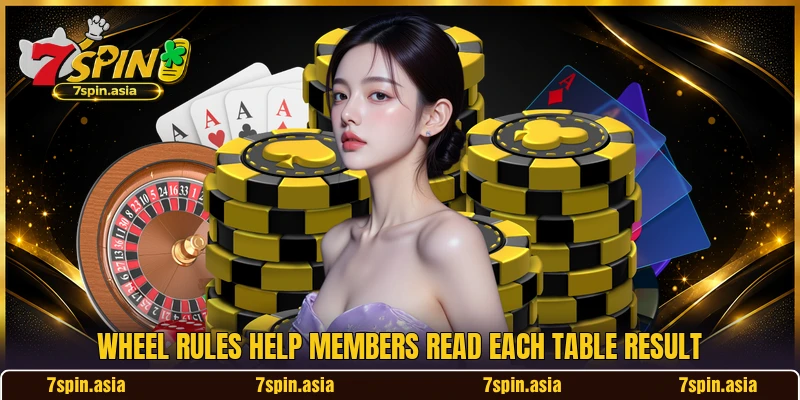 Wheel rules help members read each table result