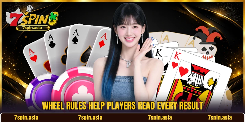 Wheel rules help players read every result Wheel rules help players read every result